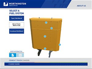 Worthington Interactive Presentation