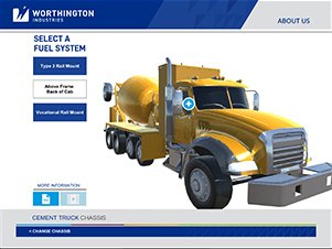 Worthington Interactive Presentation