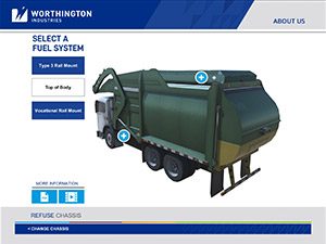 Worthington IVN