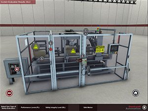 Rockwell Automation IVN