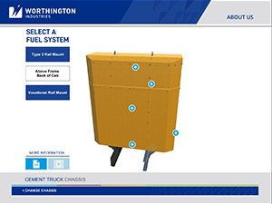 Worthington IVN