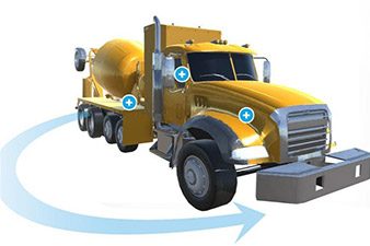 360° 3D Product Views