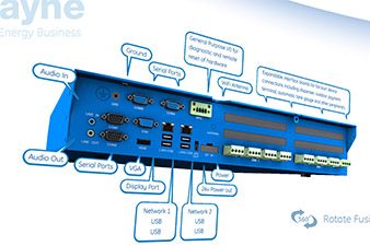 Educational Product Callouts