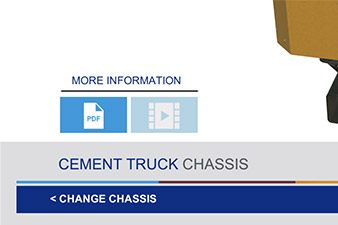 Marketing Material Display